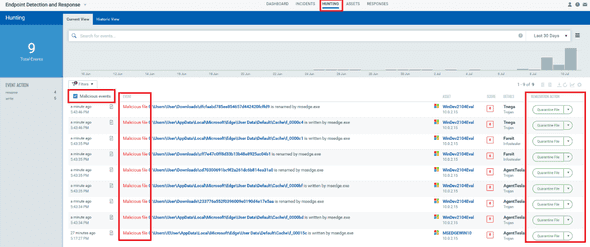 Remediation with EDR