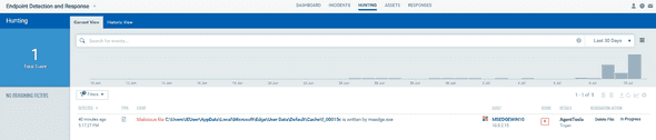 Remediation with EDR