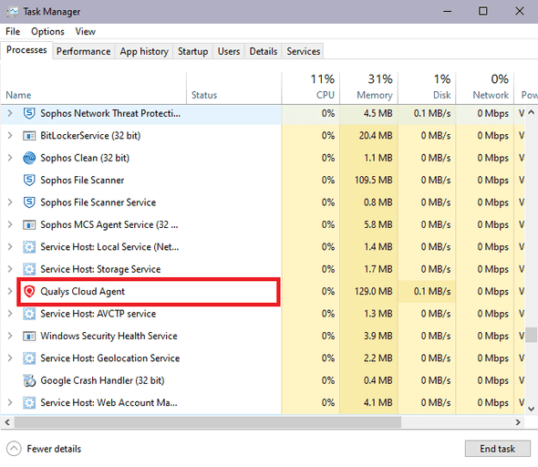 Qualys Cloud Agent