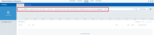 Using Queries for Hunting Suspicious Activity