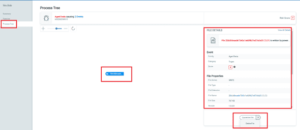 Qualys Endpoint Detection and Response - process tree