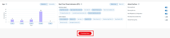 VMDR Prioritization Report