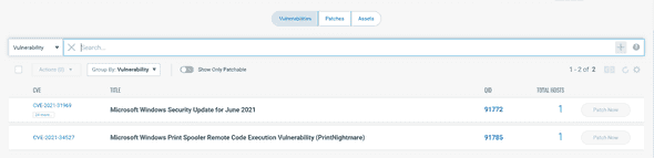 VMDR Prioritization Report
