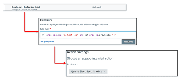 Aggregating Alerts