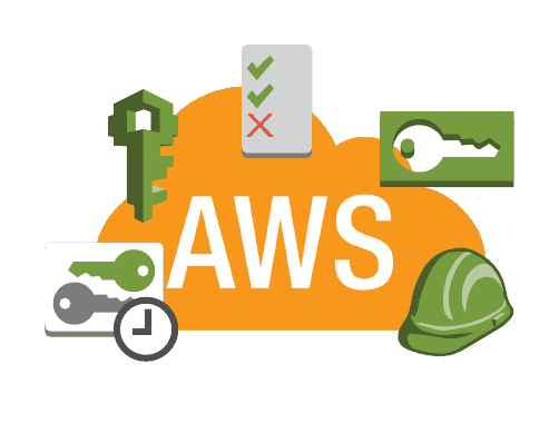 AWS