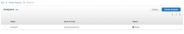 Using AWS IAM Access Analyzer