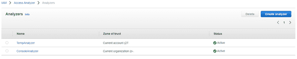 Using AWS IAM Access Analyzer