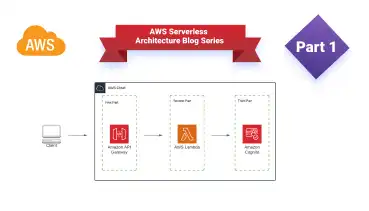 Build Serverless Disposable Email Address Architecture on AWS