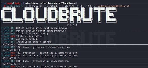 Example Cloud Pentesting Tools