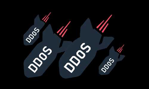AWS Shield