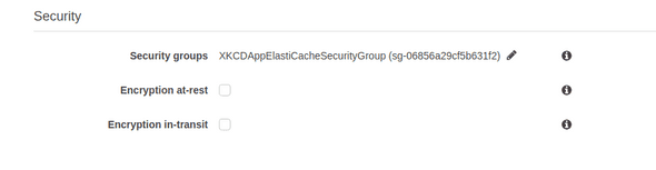 Security