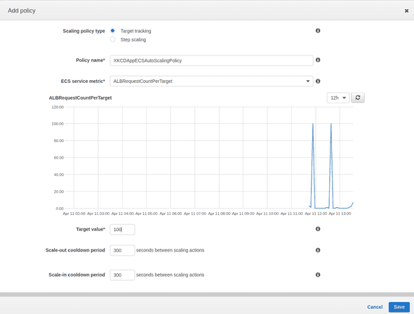 Configuring AWS ECS Auto Scaling