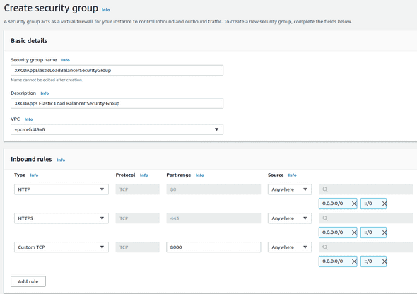 ELB Security Group Creation