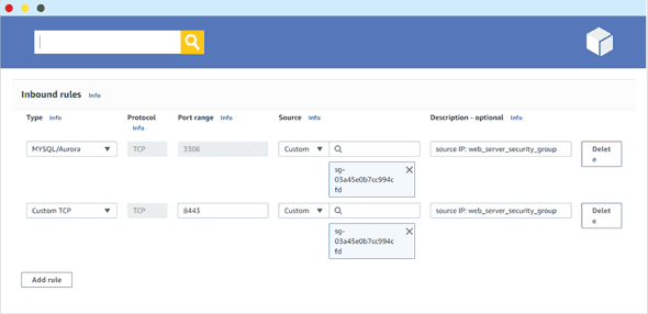 Security Group Rules for Example Scenario