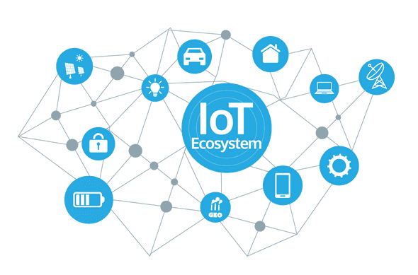 AWS IoT Device Defender