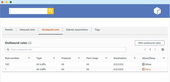 Network Access Control List (NACL) for VPC
