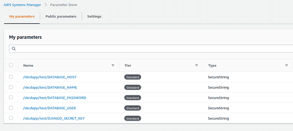 Adding our secrets to Parameter Store
