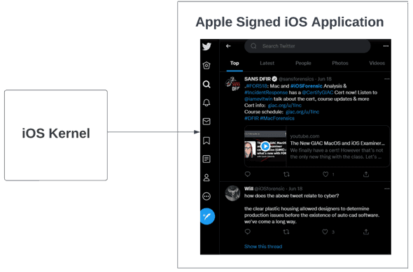 iOS Application Signing