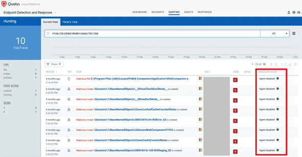 EDR Investigation and Response Actions