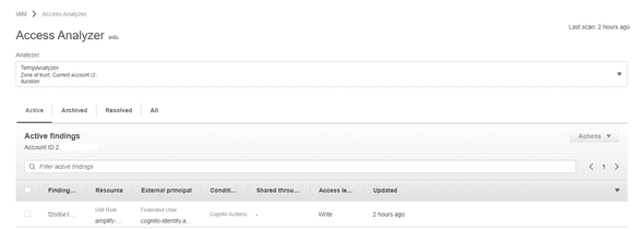 Using AWS IAM Access Analyzer