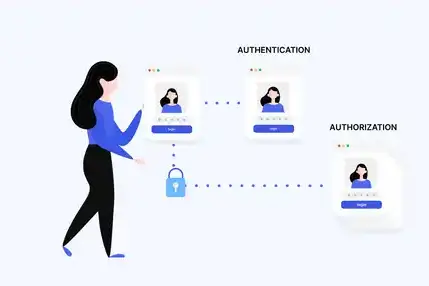 Broken Access Control vs Broken Authentication