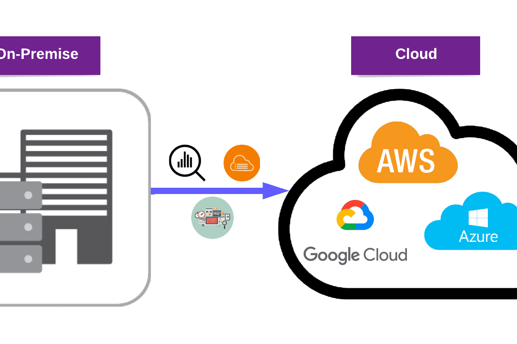 The Ultimate Guide for Cloud Migration